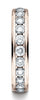 Benchmark-14K-Rose-Gold-4mm-Channel-Set-Eternity-Wedding-Band-Ring.--Size-4.5--51454914KR04.5