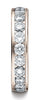 Benchmark-14K-Rose-Gold-4mm-Channel-Set-Eternity-Wedding-Band-Ring.--Size-4.5--51454814KR04.5