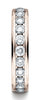 Benchmark-14K-Rose-Gold-4mm-Channel-Set-Eternity-Wedding-Band-Ring.--Size-4.5--51454914KR04.5
