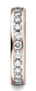 Benchmark-14K-Rose-Gold-4mm-Channel-Set-Eternity-Wedding-Band-Ring.--Size-4.5--51455014KR04.5